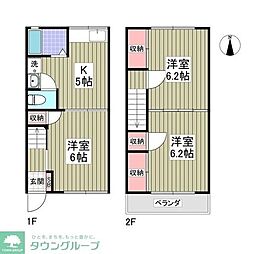 フカイハイツA 3SDKの間取図画像