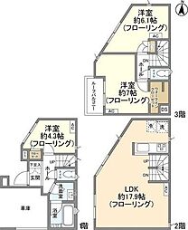 新小岩駅 24.8万円