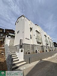 ｃｈａｌｅｔプラス駿河台