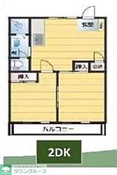 北松戸ビル 2DKの間取図画像