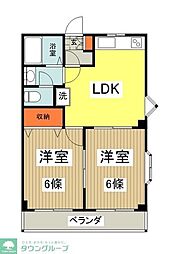 博栄ビル 2LDKの間取図画像