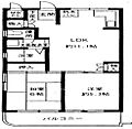 プラージュ高田馬場2階16.5万円