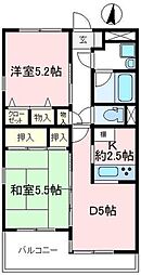 狭山市駅 7.7万円