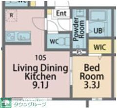 物件の間取り