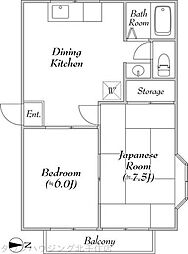 北千住駅 10.5万円