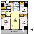 RoyalKJ14階20.0万円