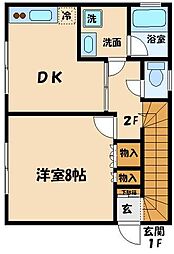 シャローム千歳 1DKの間取図画像