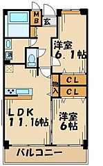 物件の間取り