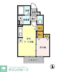 プログレッソB 1DKの間取図画像