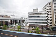 タウンハウジング府中店まで