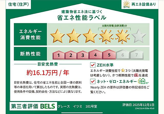 省エネ性能ラベル