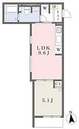 藤沢市長後AP 1LDKの間取図画像