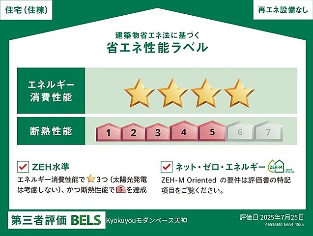 省エネ性能ラベル