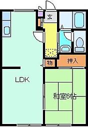 🉐敷金礼金0円！🉐ラ・パサージュ　Ｂ