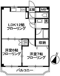 グリーンヒル南野3 2LDKの間取図画像