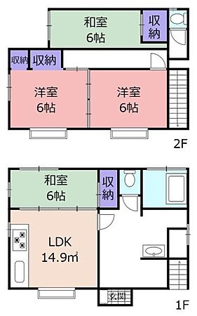 物件画像