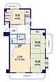 真栄マンション浮島3階1,980万円