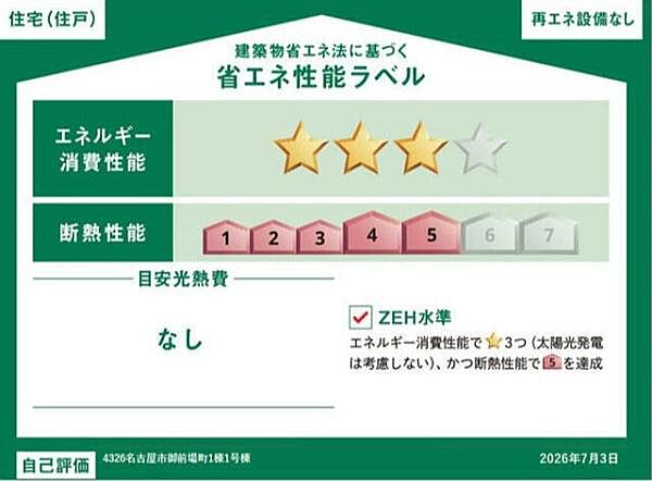 省エネ性能ラベル