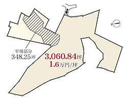 京急久里浜線 北久里浜駅 徒歩7分