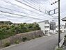 その他：バルコニーからの眺望です！