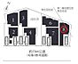 その他：全体区画図