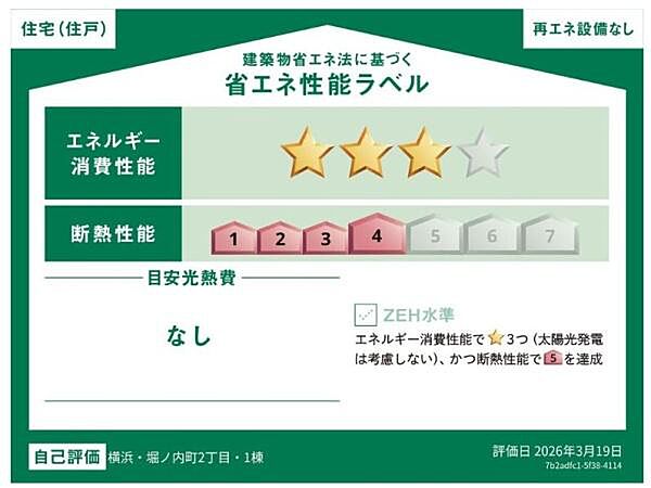 省エネ性能ラベル