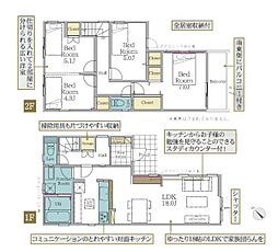 小田急小田原線 相模大野駅 徒歩20分