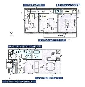間取り 間取り