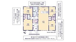 ケイアイリガーレ 水戸市住吉町4期 1号棟