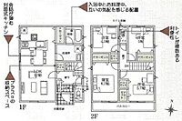 神奈川県平塚市南金目：物件画像