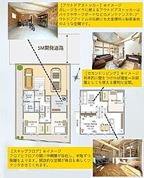 JR相模線 上溝駅 徒歩10分