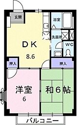 総武本線 四街道駅 徒歩9分