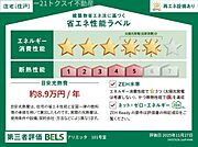 住棟ラベルの場合、住棟全体の性能を示すもので、特定の住戸の性能を示すものではありません