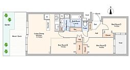 ラヴィドール武蔵小杉