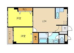 キョーワハイツ大沢 2LDKの間取図画像