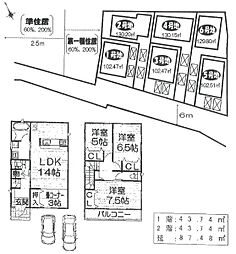 近鉄京都線 伊勢田駅 徒歩6分