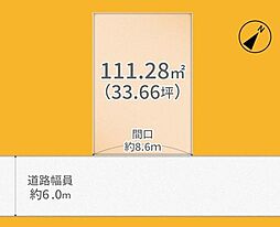 JR奈良線 新田駅 徒歩22分