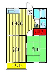 ファミーユ都賀 2階2DKの間取り