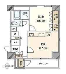 目黒太陽マンション