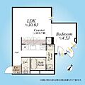 ビューパレー新宿新都心1階3,680万円