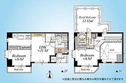 ガーデンホーム戸越銀座