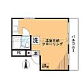 アドバンス旗の台3階6.8万円