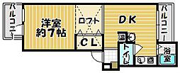 アルティスタ