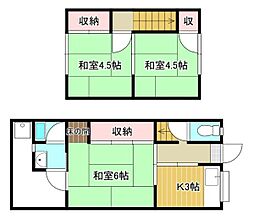 貸家　久我森の宮町8-33