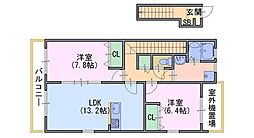 ペルル寺門