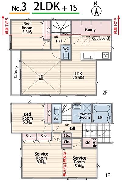 間取り
