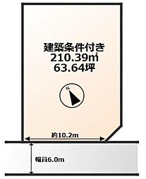 条件付