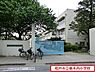 周辺：松戸市立根木内小学校まで395m、松戸市立根木内小学校