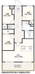 幸手駅 1,799万円