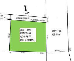 久喜市松永